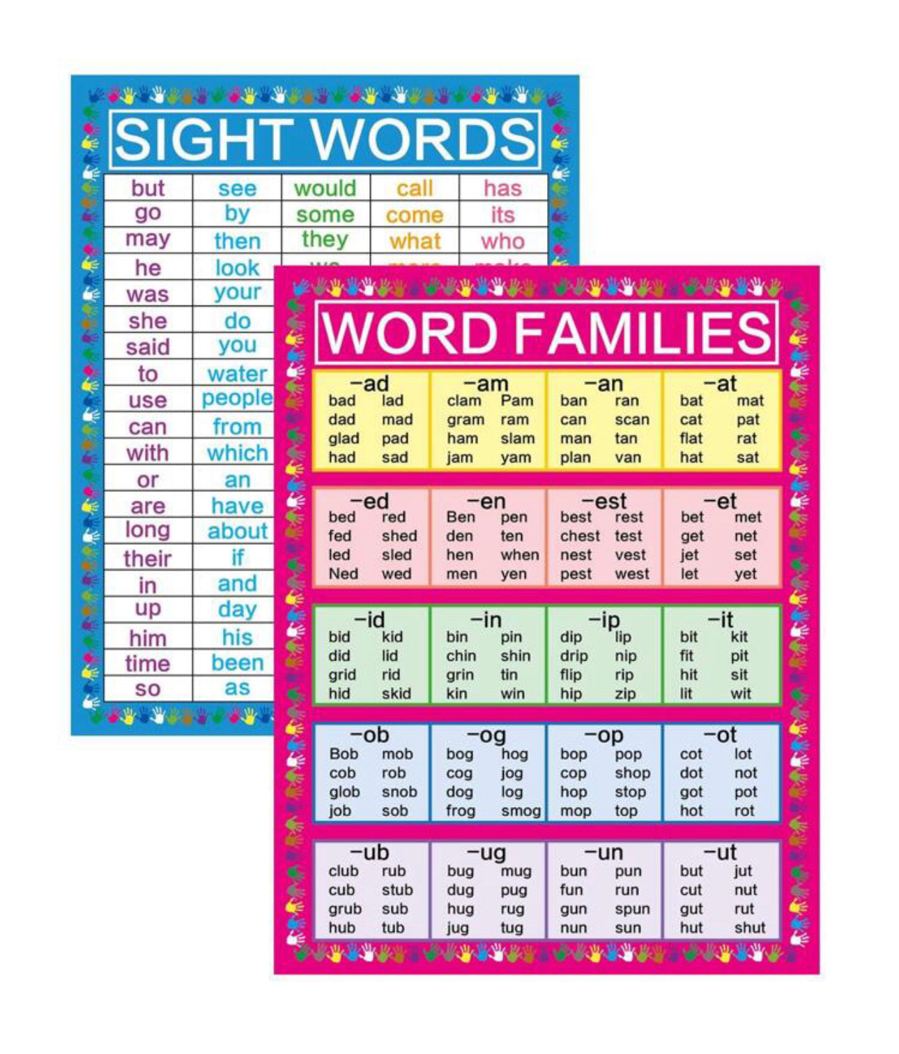 1 juego/2 carteles de vocabulario visual.