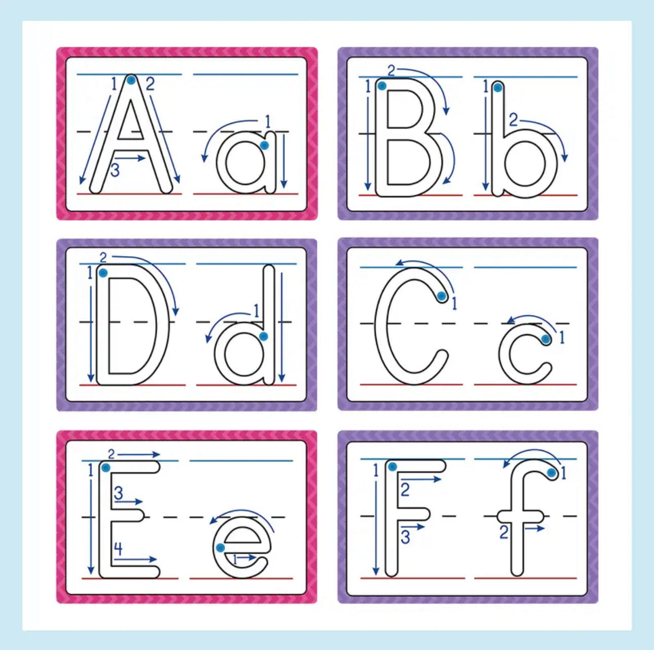 Erasable Alphabet & Phonics Flashcards