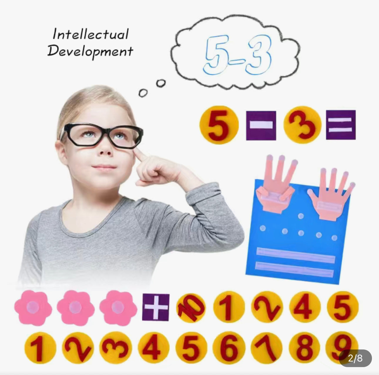Contar los números de los dedos Matemáticas