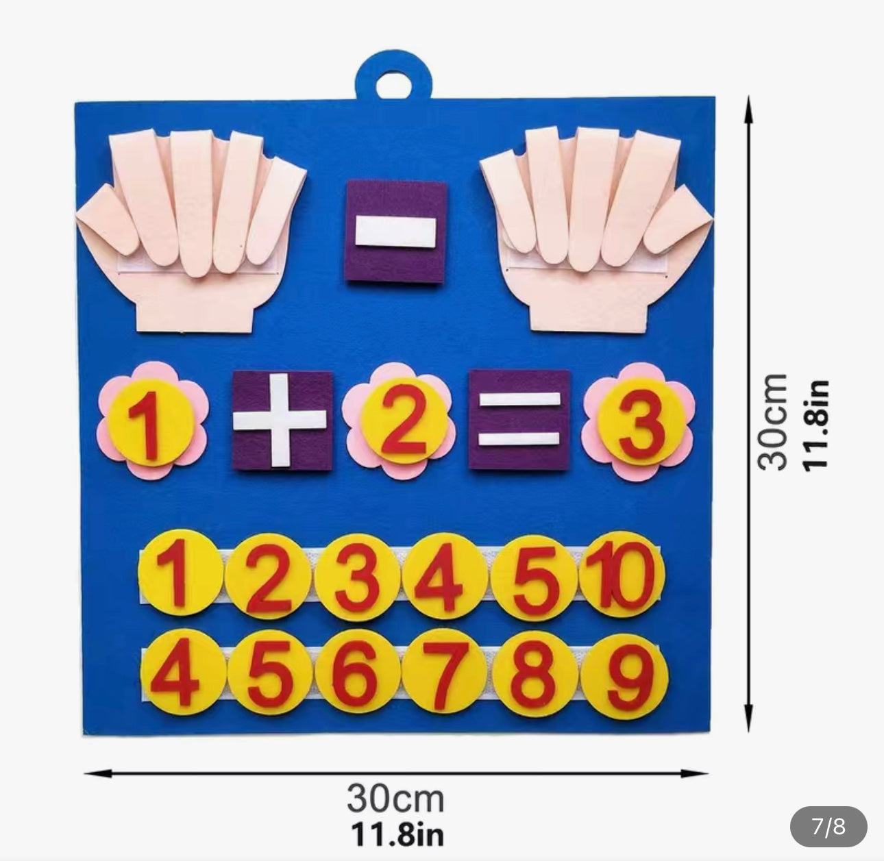 Contar los números de los dedos Matemáticas