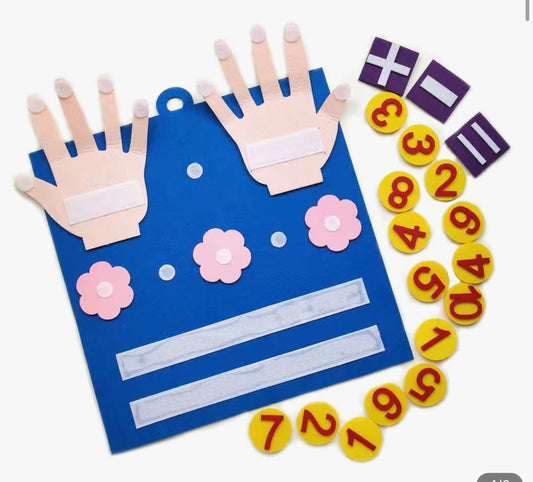 Counting Finger Numbers Math