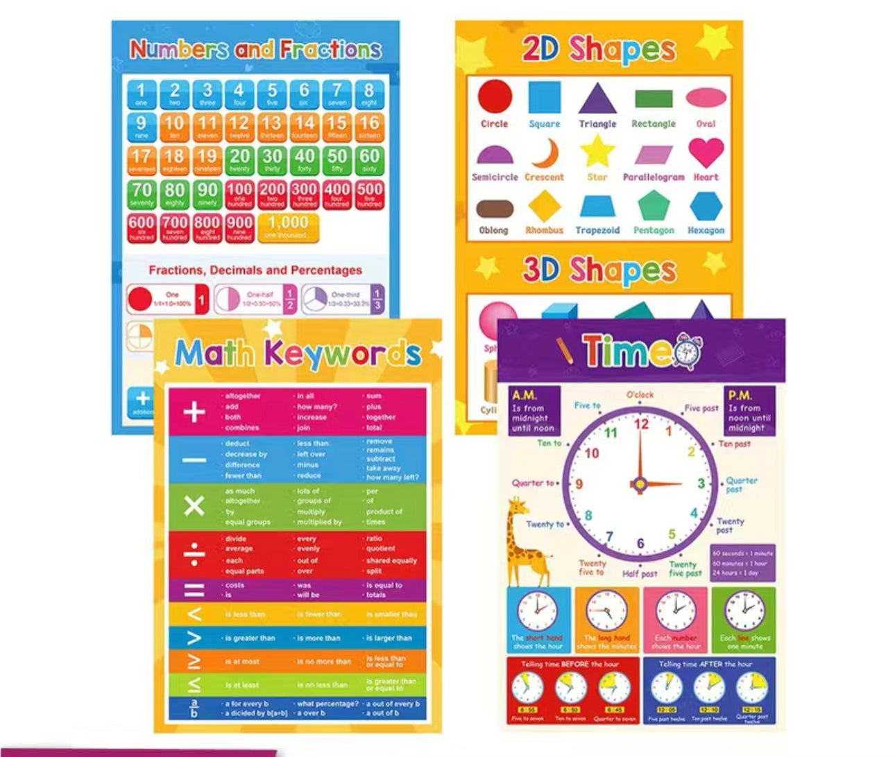 Carteles Educativos