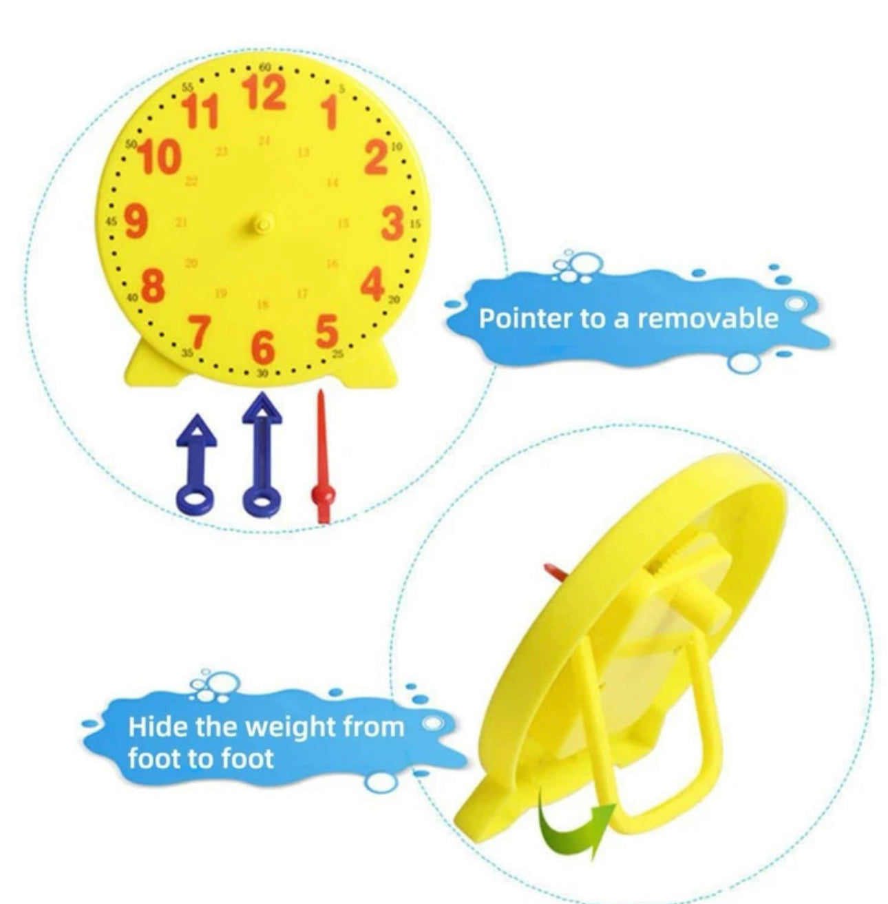 Enseñanza de la hora del reloj