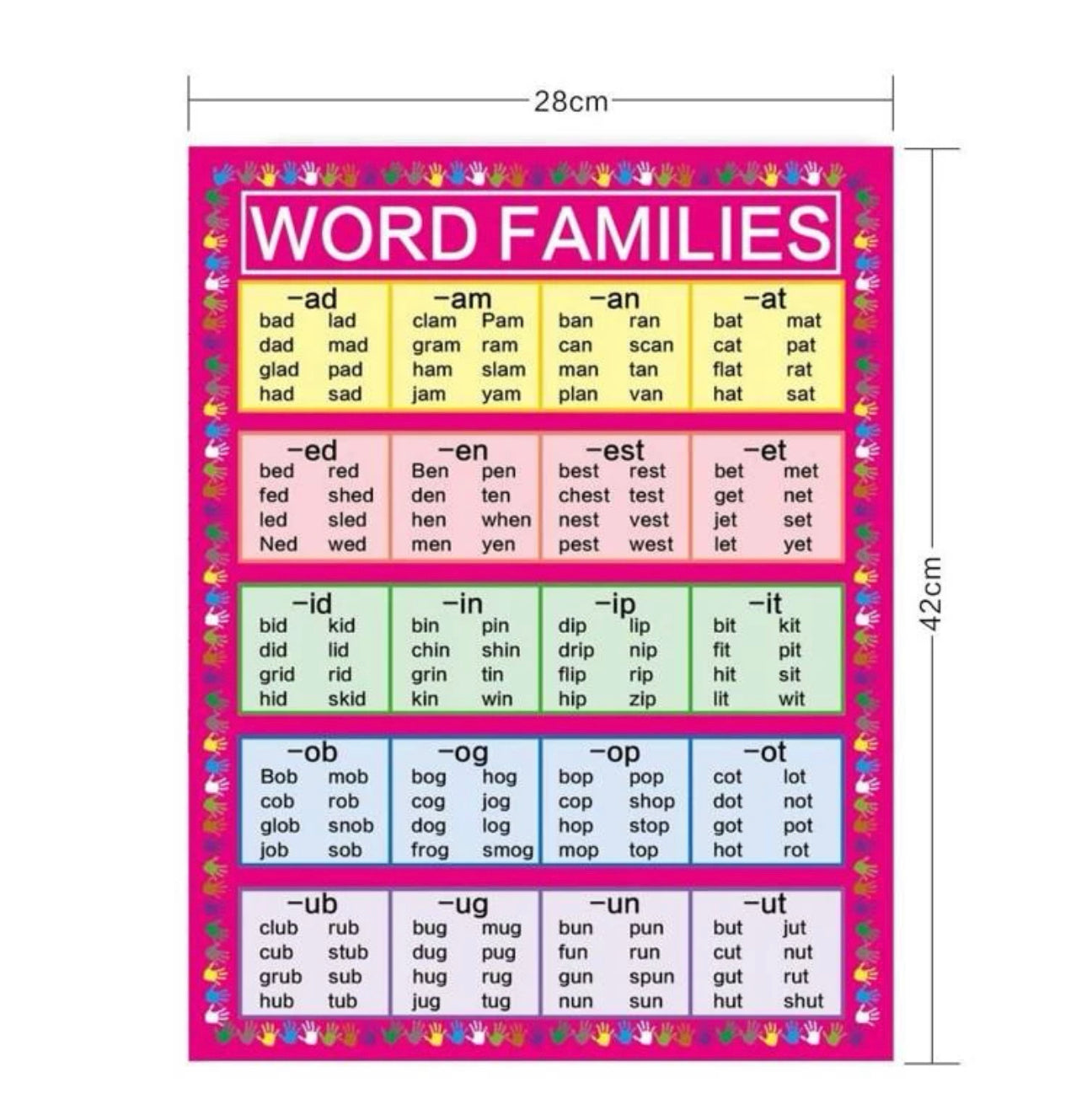 1 juego/2 carteles de vocabulario visual.