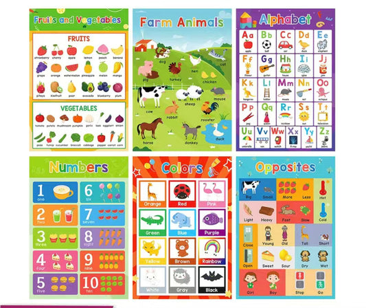 Carteles Educativos