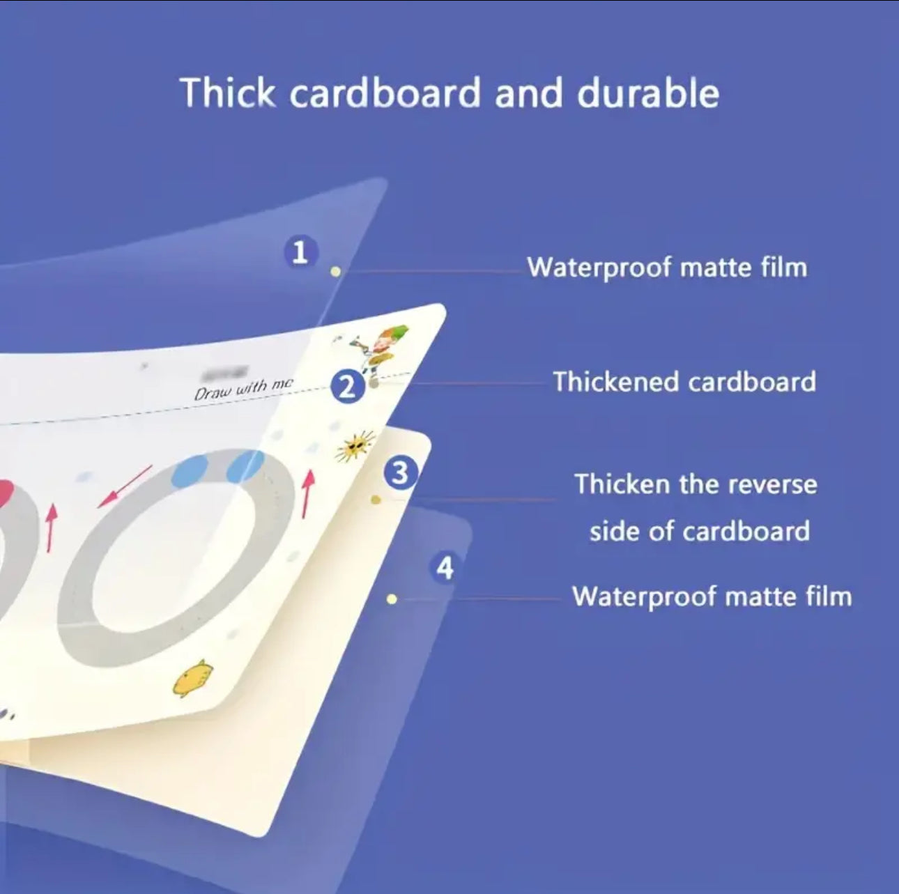 Reusable Tracing Workbook